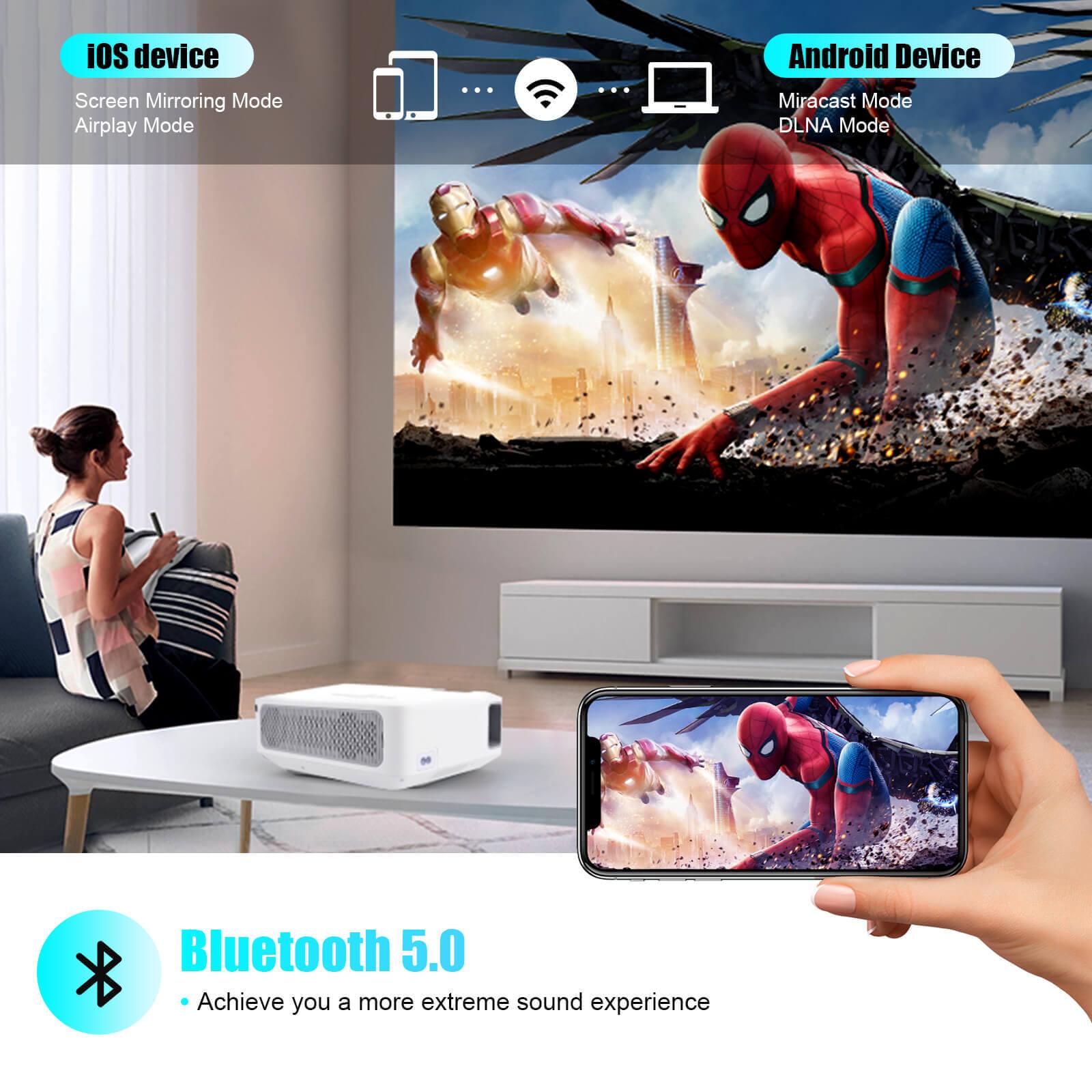Cost-effective and Most worthwhile XGODY X1 Native Movie 4K Projector Built-in Android System, 9500 Lux With Wireless WiFi Bluetooth - XGODY 