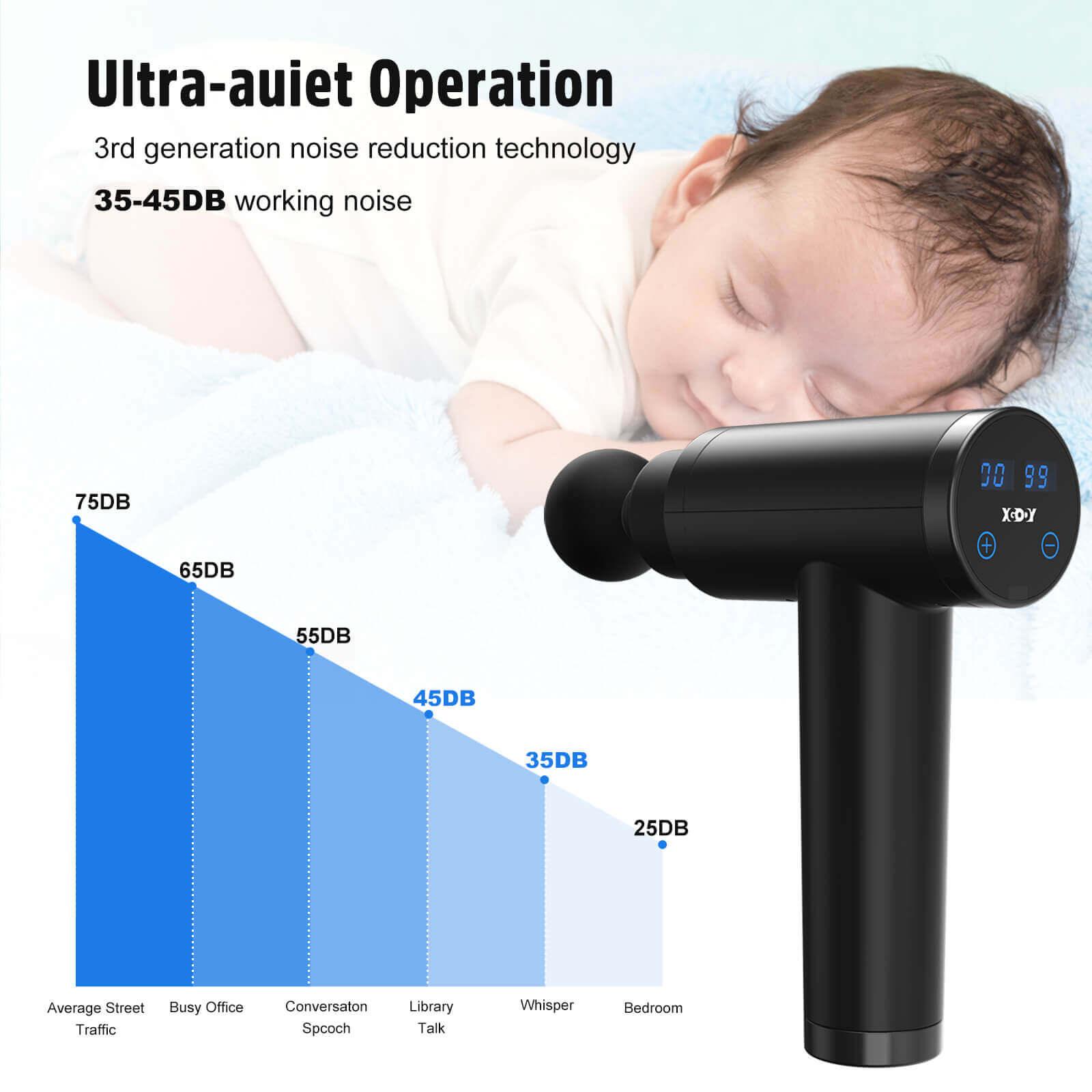 Cost-effective and Most worthwhile XGODY YZ02 Muscle Massage Gun Deep Tissue Massager For Athletes 20 Speed Percussion - XGODY 